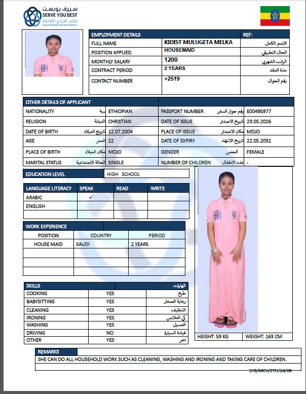 KIDIST MULUGETA MELKA
