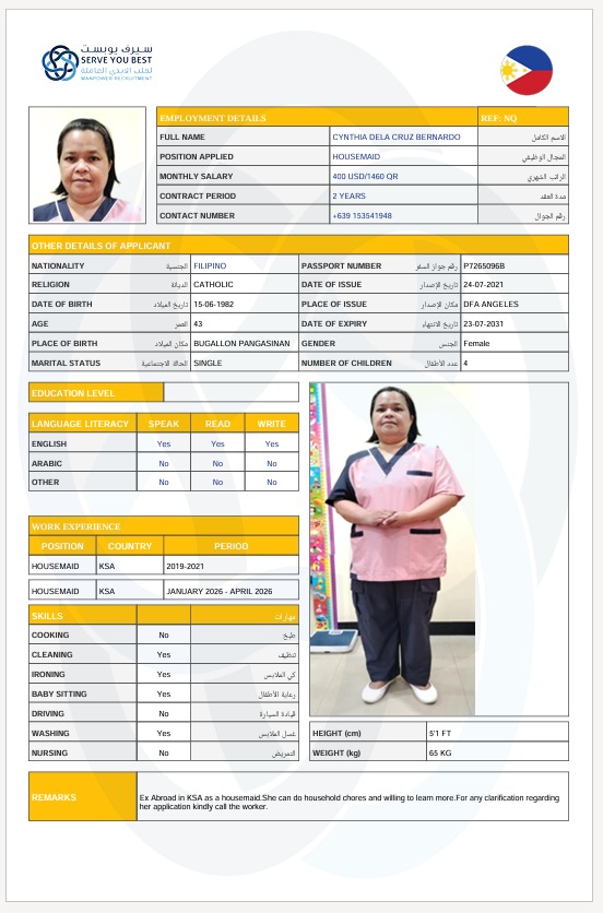 CYNTHIA DELA CRUZ BERNADO