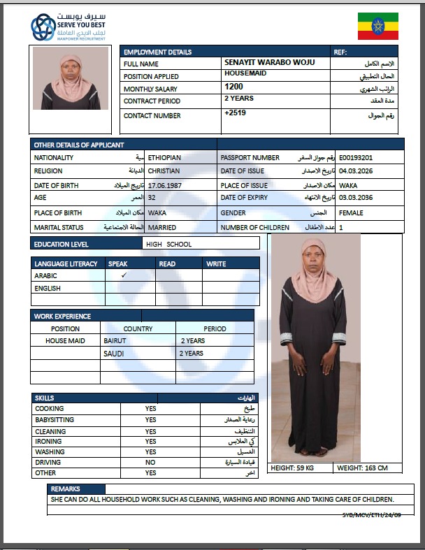 SENAYIT WARABO WOJU