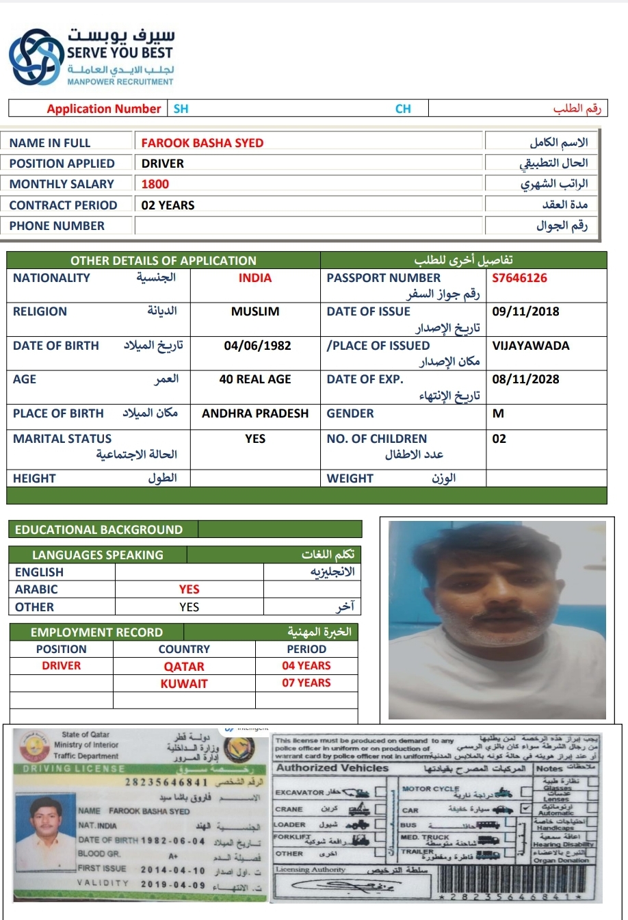 FAROOK BASHA SYED