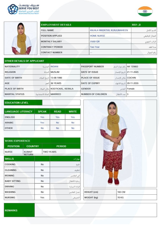 anjala