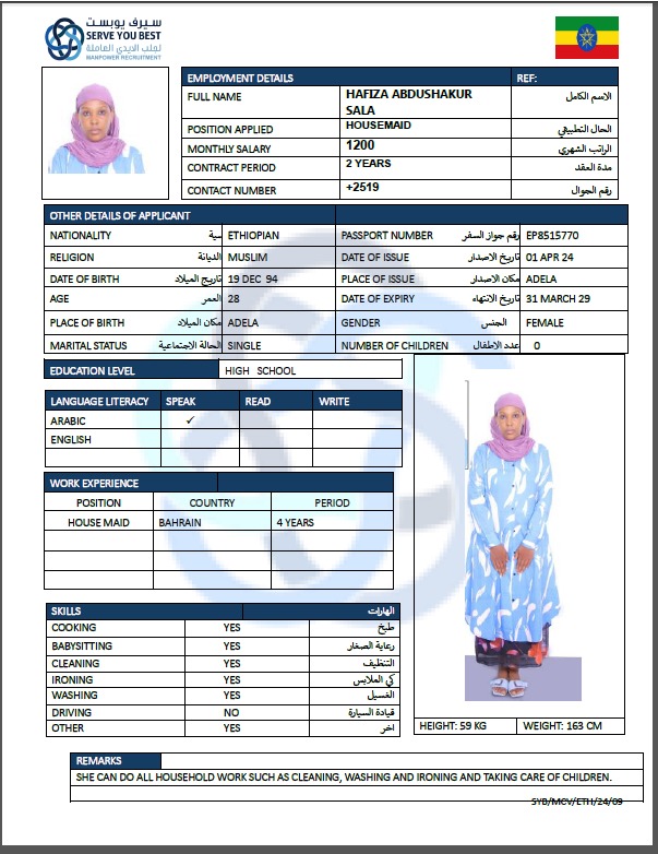 HAFIZA ABDUSHAKUR 