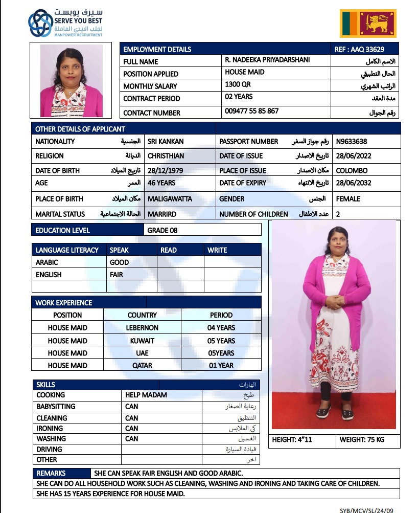 R.NADEEKA  PRIYADARSHANI