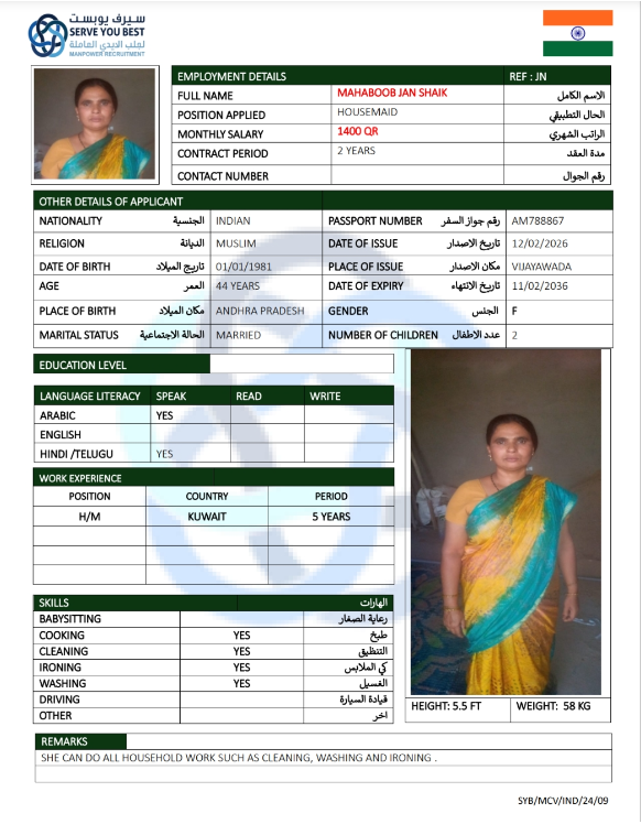 mahaboob jan shaik