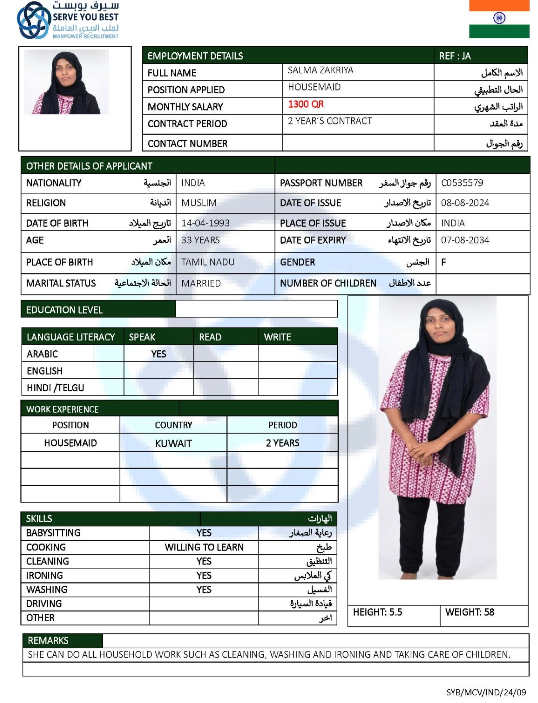 SALMA ZAKIRY