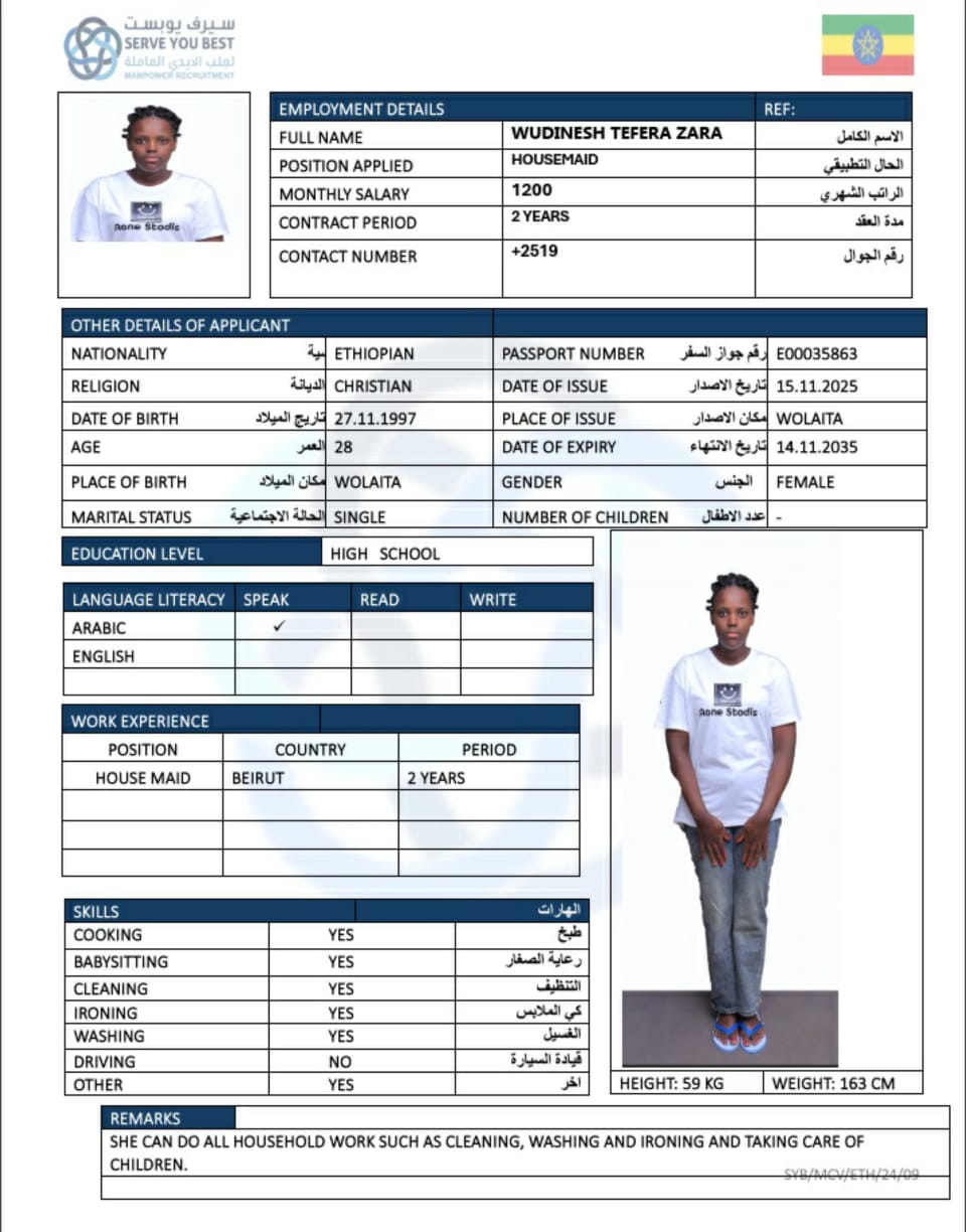 WUDINESH TEFERA ZARA 