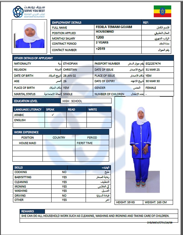 FEDILA  TEMAM  GOJAM  