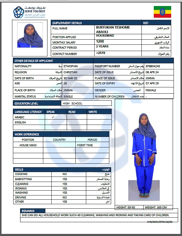 BURTUKAN TESHOME ABAOLI