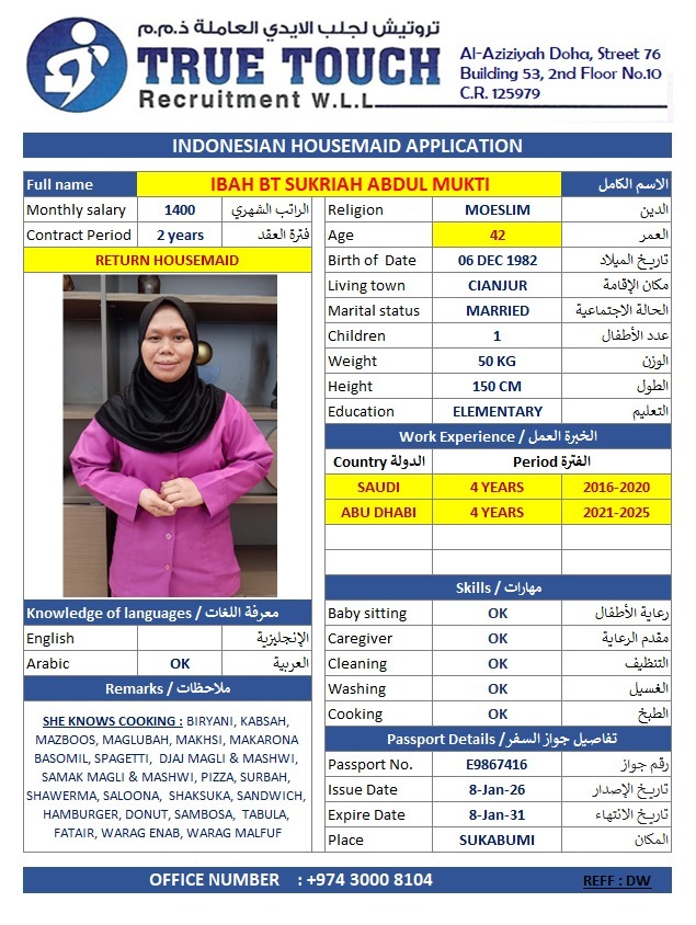IBAH BT SUKRIAH ABDUL MUKTI