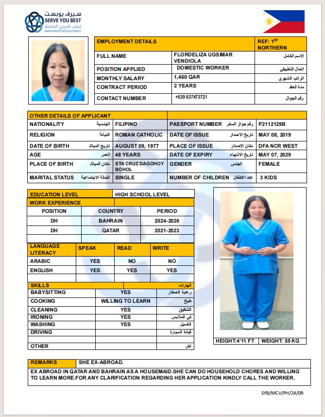 FLORDELIZA UGSMAR VENDIOLA