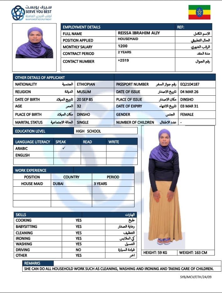 REISSA  IBRAHIM