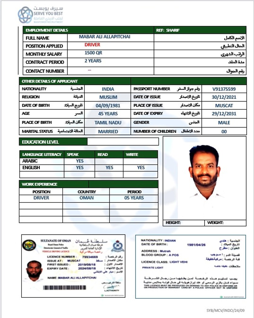 MABAR ALI ALLAPTICHAI