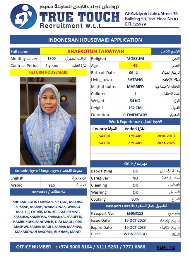 KHAEROTUN TARWIYAH
