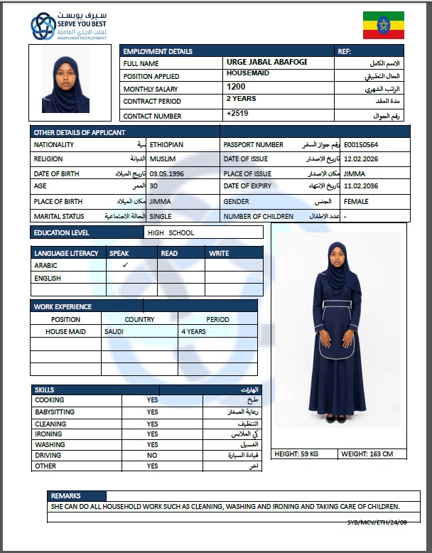 URGE JABAL ABAFOGI