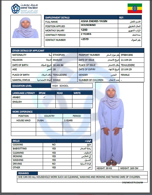 ASHA ENDRIS YASIN