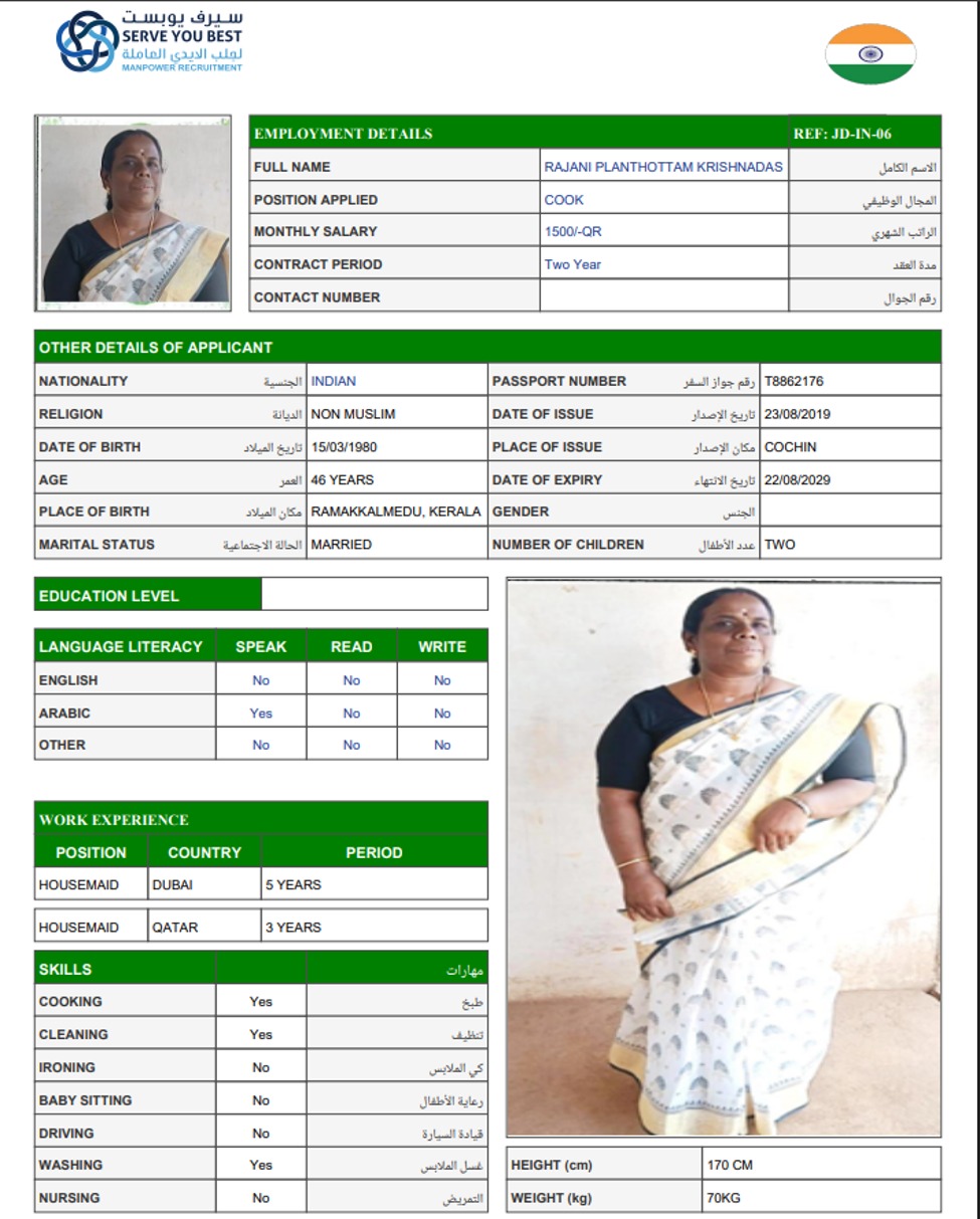 RAJANI PLANTHOTTAM KRISHNADAS