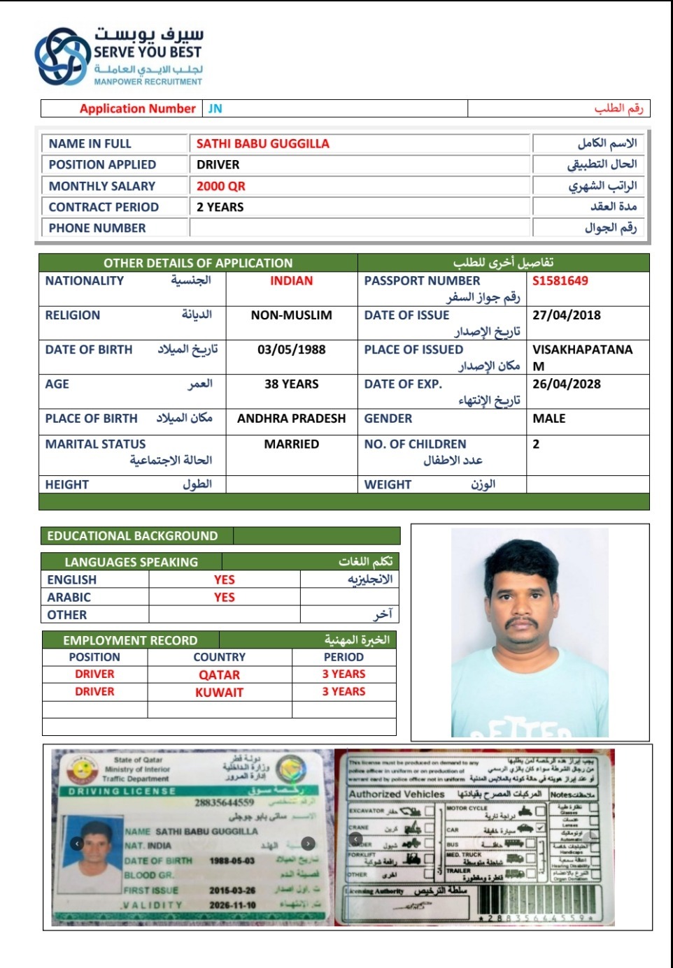 SATHI BABU GUGGILLA
