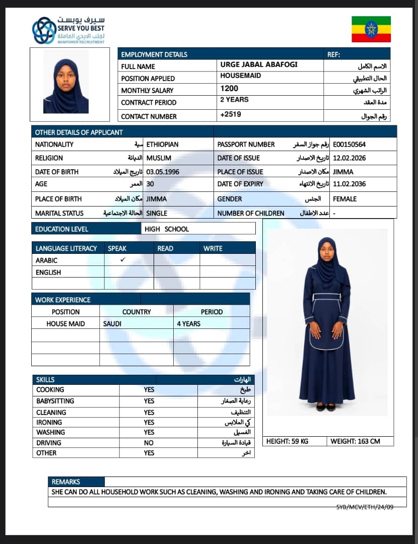 URGE JABAL ABAFOGI
