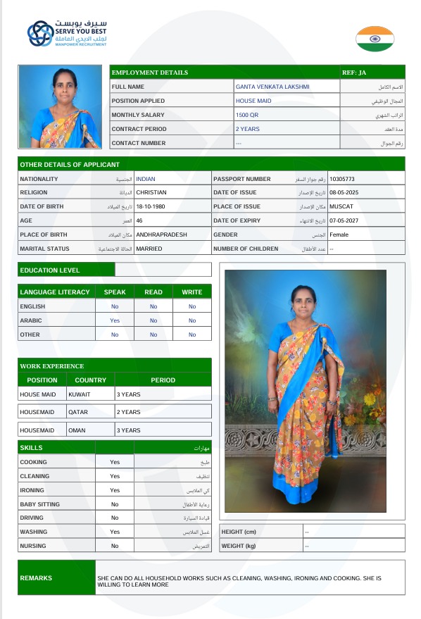 GANTA VENKATA LAKSHIMI