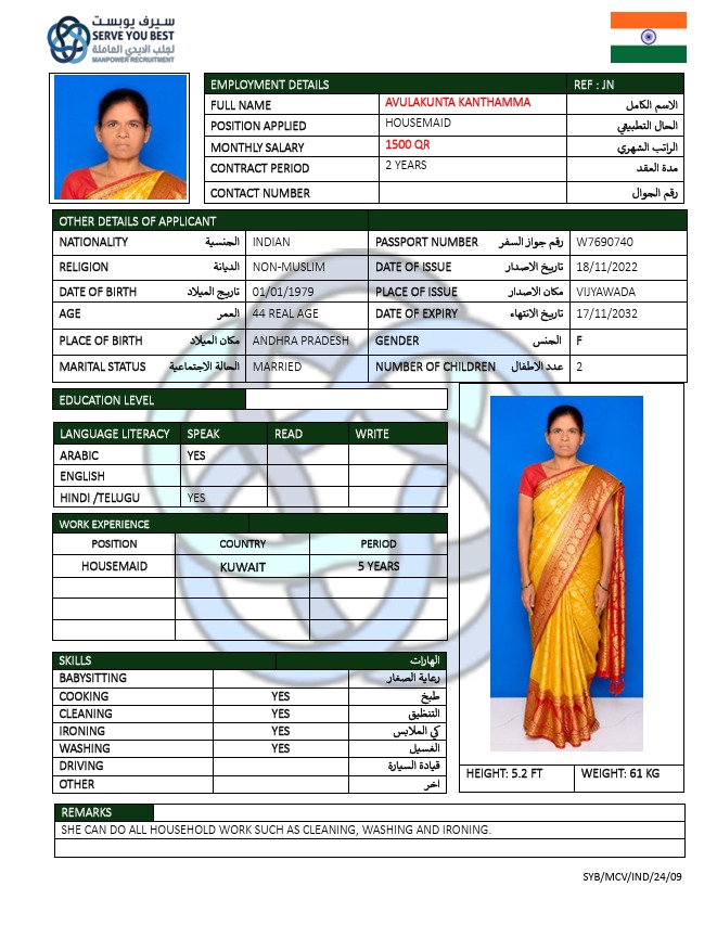 AVULAKUNTA KANTHAMMA 