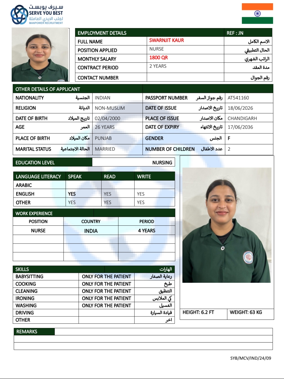SWARNUT KAUR
