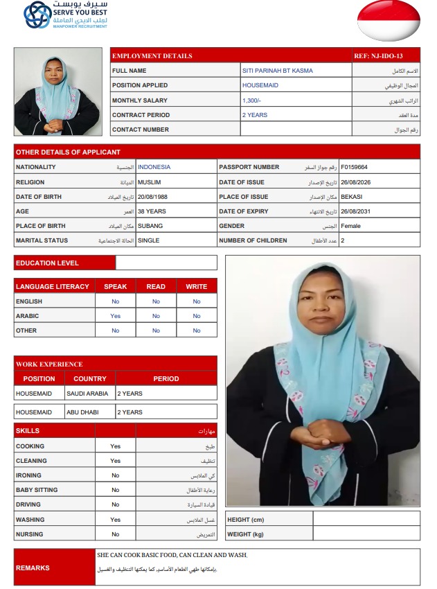 SITI INDONESIA 
