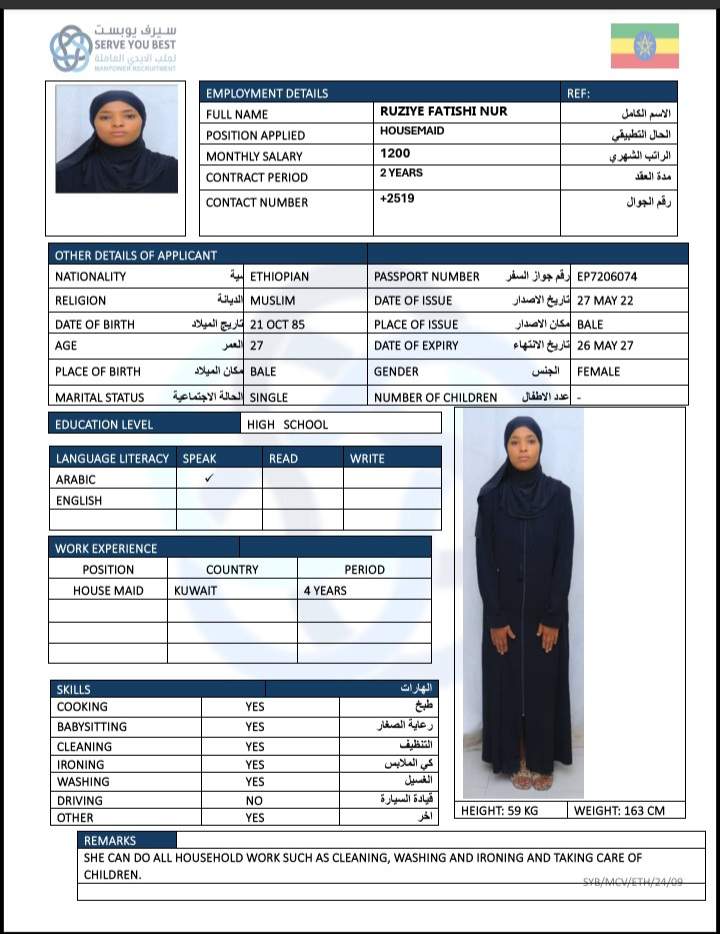 RUZIYA  FATISHI   NUR