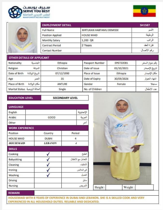 BIKTUKAN HABTAMU