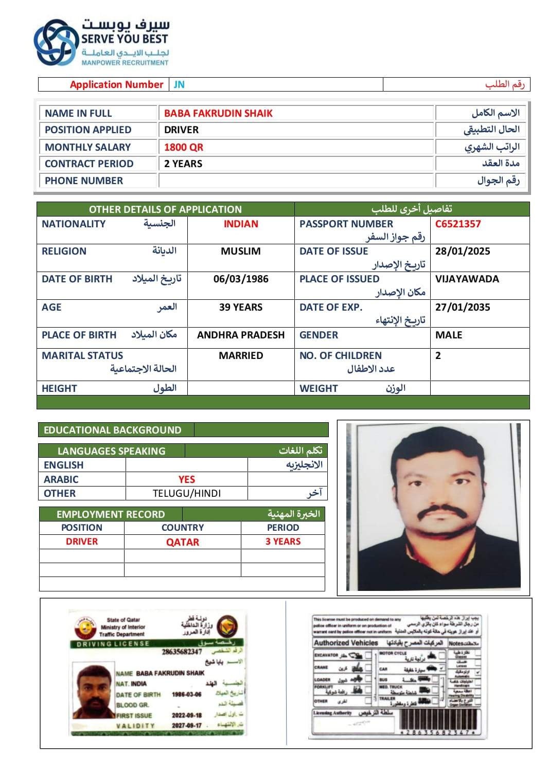 BABA FAKRUDIN SHAIK