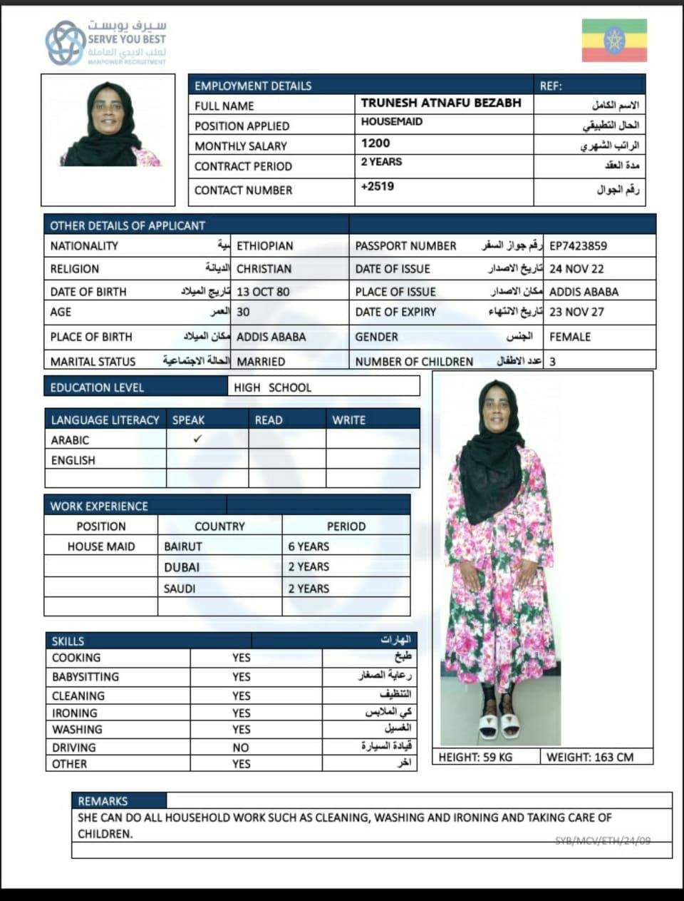 TRUNESH ATNAFU BEZABH