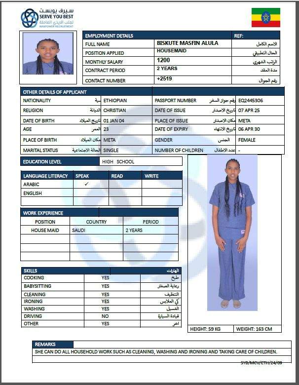 BISKUTE MASFIN ALULA