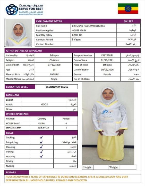 BIRTUKAN HABTAMU