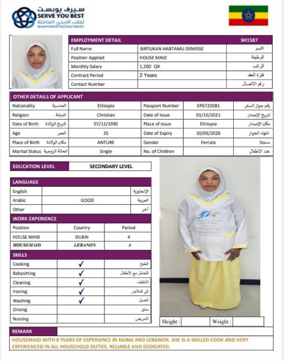 BIRTUKAN HABTAMU