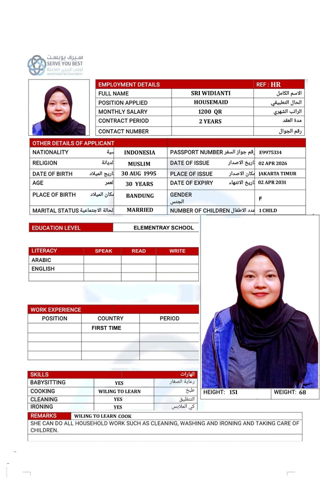 SRI WIDIANTI
