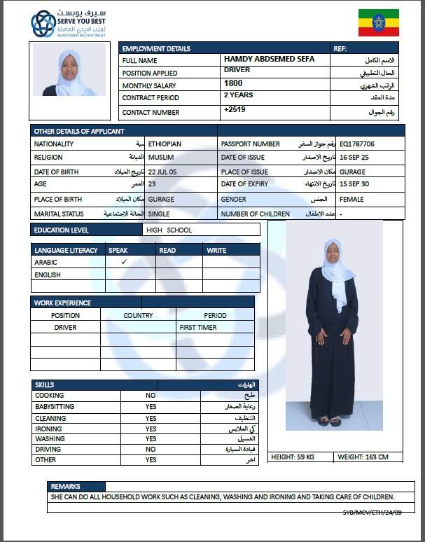 HAMDY ABDSEMED SEFA