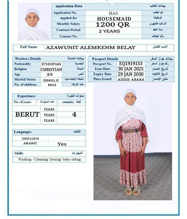 AZAWUNIT ALEMKEMN BELAY
