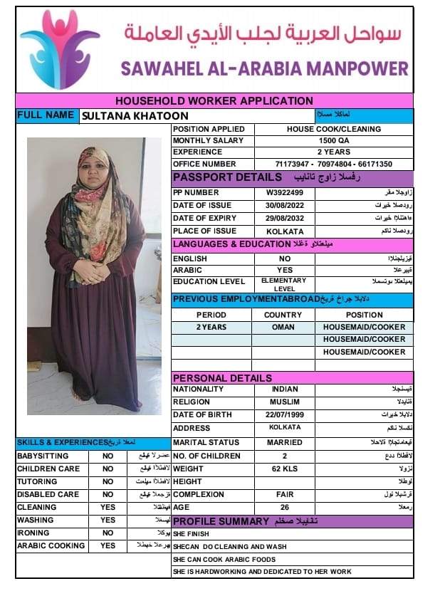 SULTANA KHATOON
