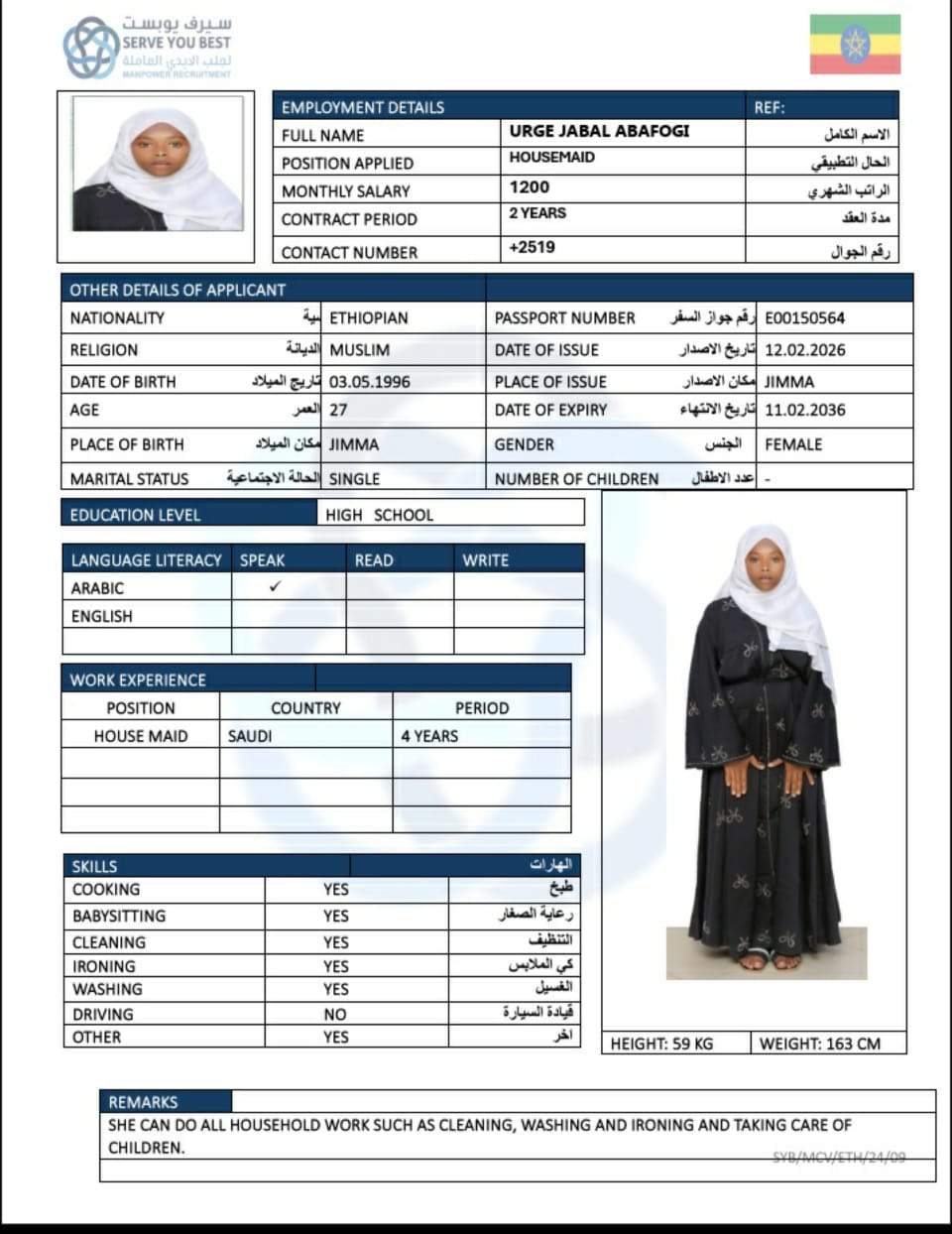 URGE JABAL ABAFOGI
