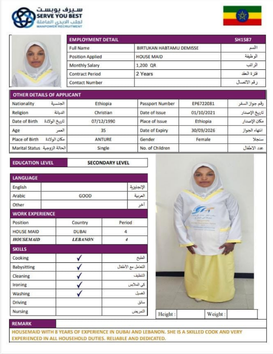 BIRTUKAN HABTAMU