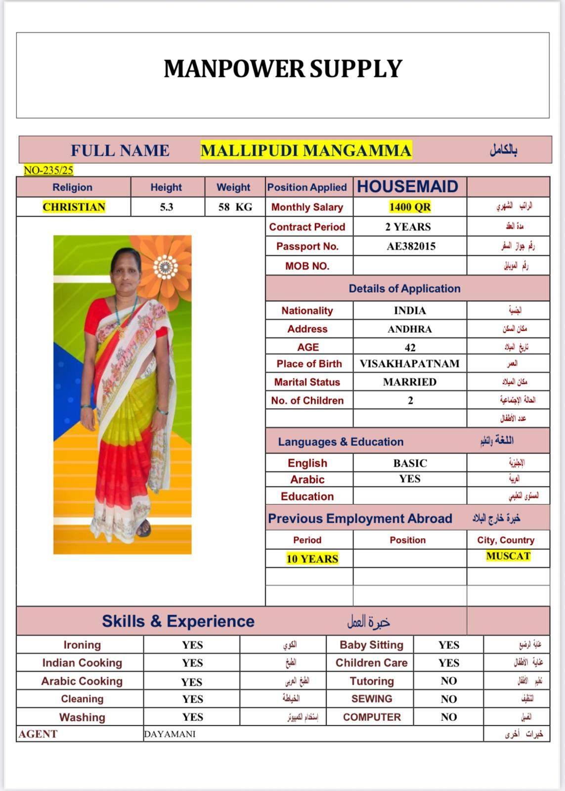 MALLIPUDI MANGAMMA