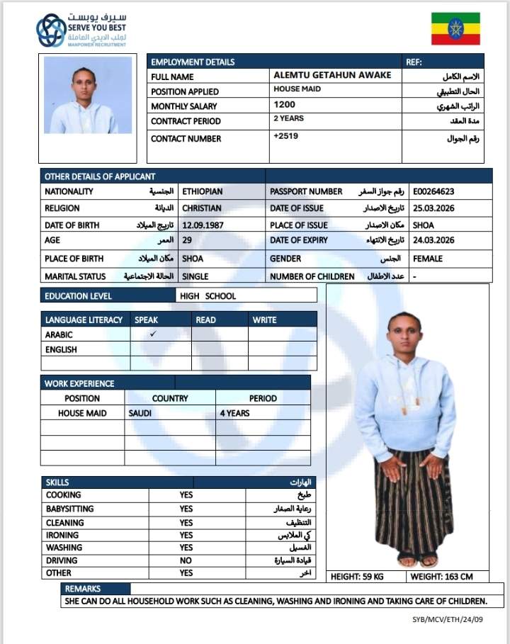 ALEMTU GETAHUN  AWEKA