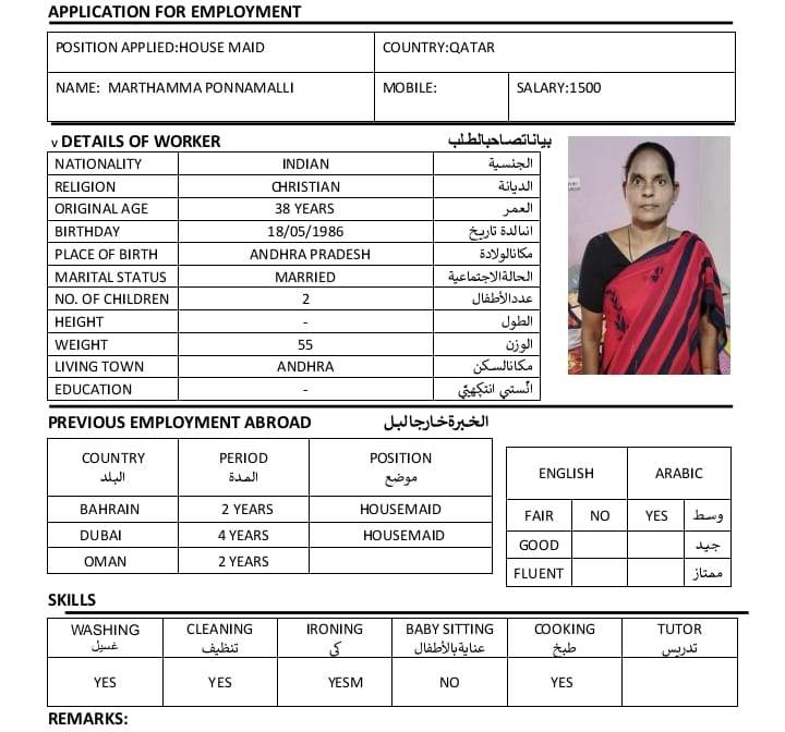 MARTAMMA PONNAMALLI