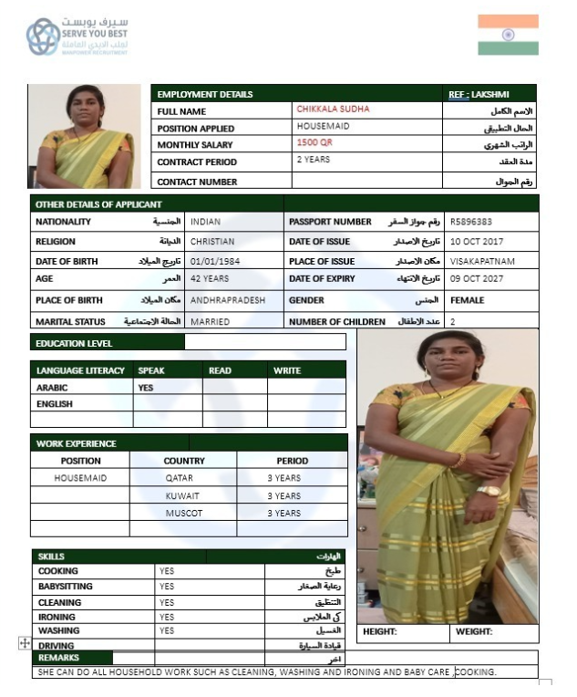 CHIKKALA SUDHA