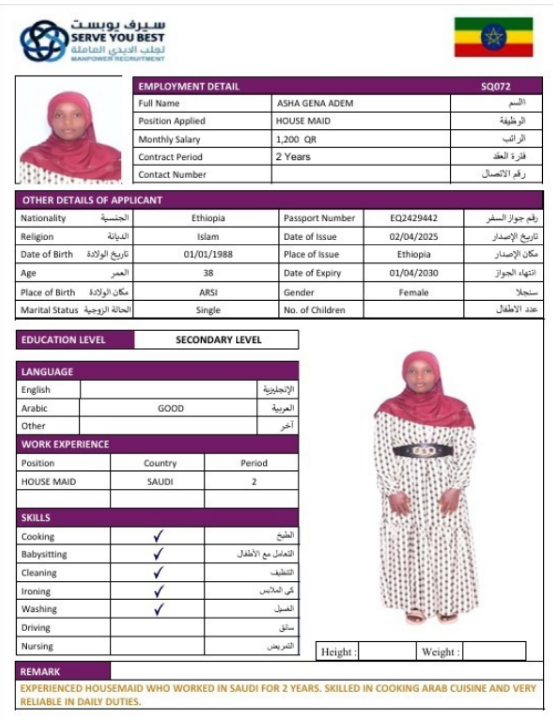 GOUSIA SHAIK