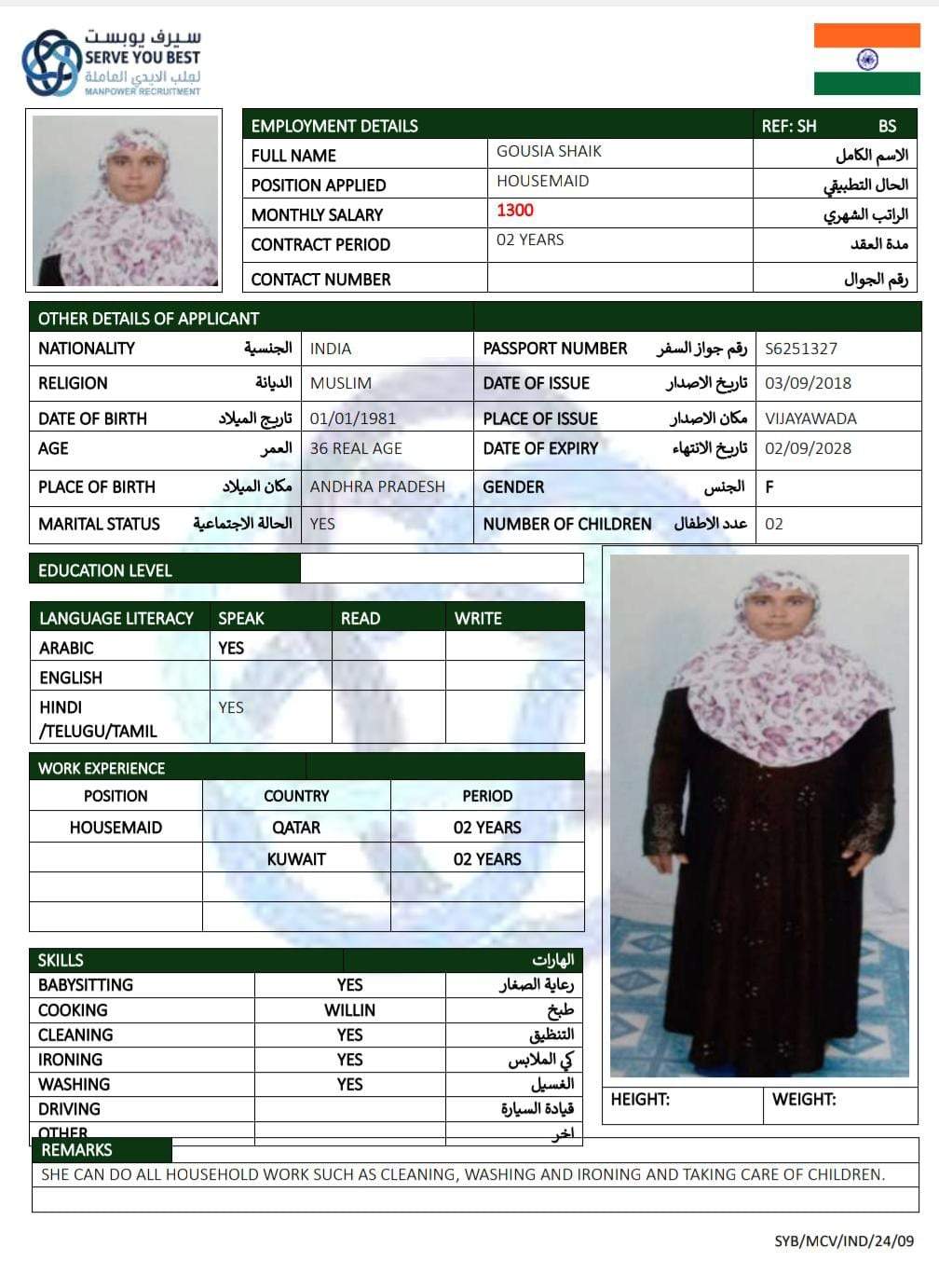 GOUSIS SHAIK