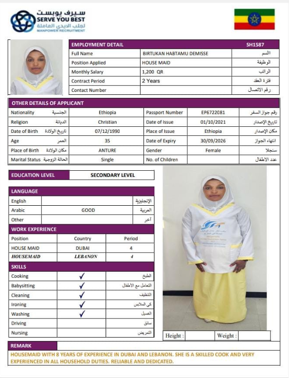 BIRTUKAN HABTAMU