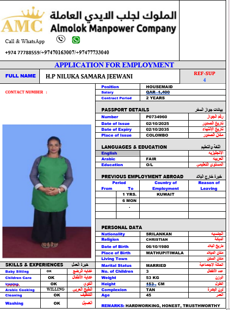 H.P.NILUKA SAMARAJEEWANI
