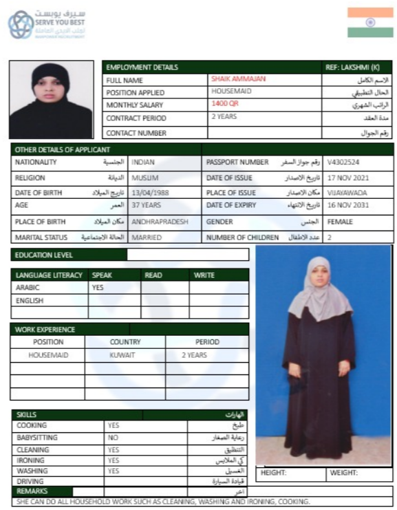 SHAIK AMIMAIAN