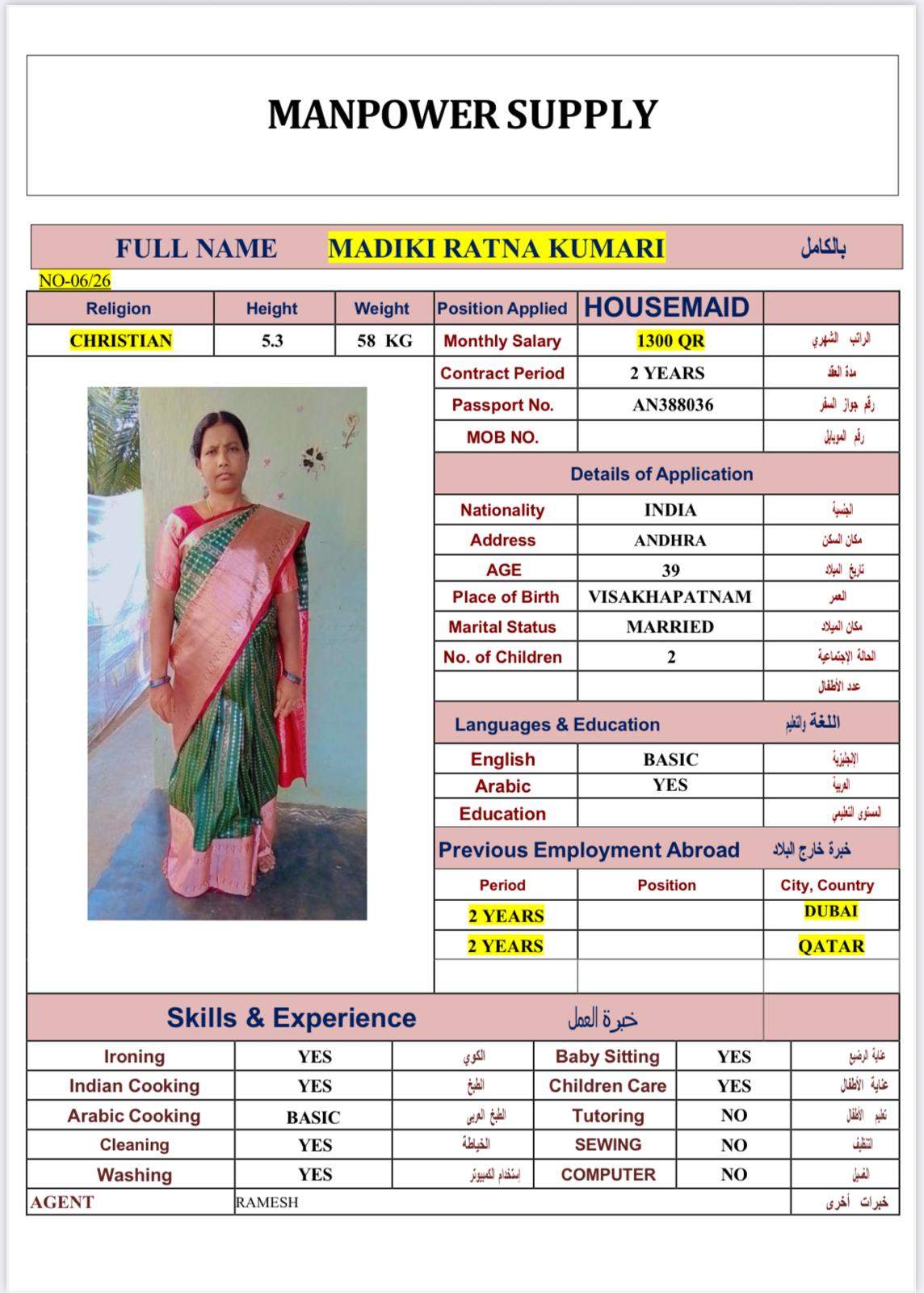 MADIKI RATNA KUMARI