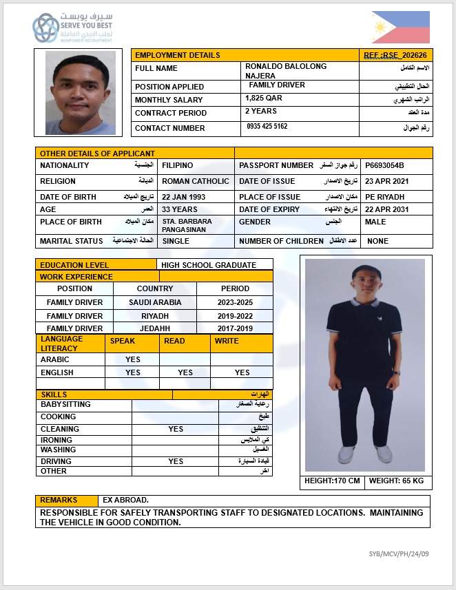 RONALDO BALOLONG